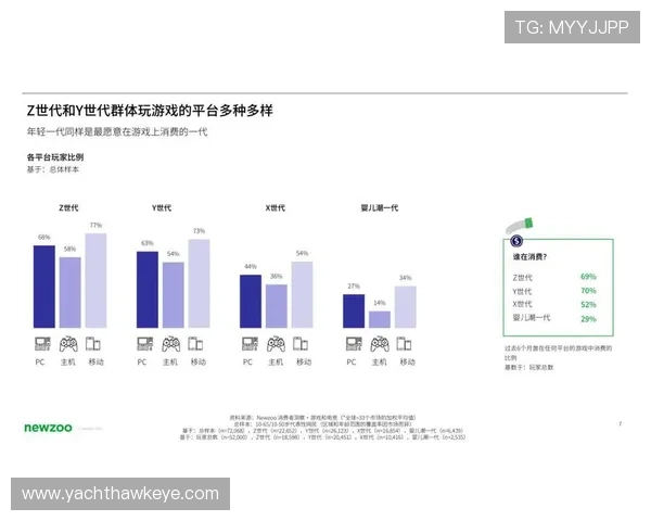 ag视讯竞咪厅提供多样化游戏选择满足不同玩家的娱乐需求