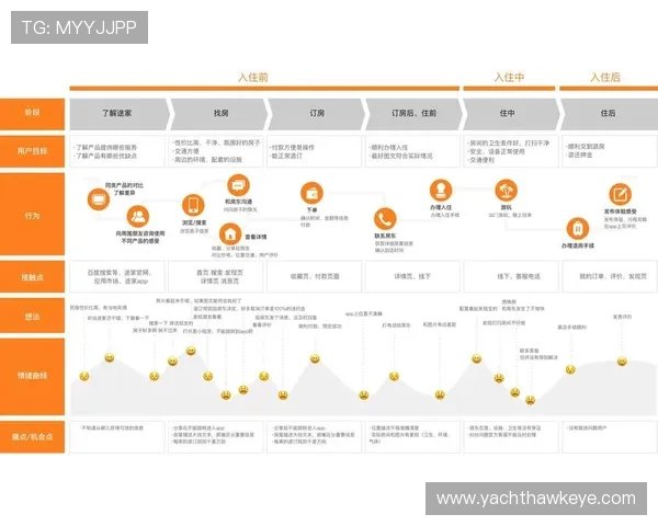 最新版本凯发集团官网安卓版下载安装流程,确保用户顺利体验全部功能 最新版本凯发集团官网安卓版下载安装流程,确保用户顺利体验全部功能