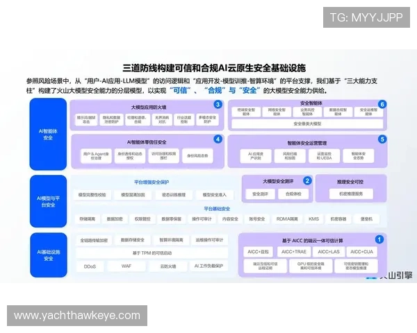 凯发官网登录地址安全验证流程,保障账号信息安全的登录指南 凯发官网登录地址安全验证流程,保障账号信息安全的登录指南
