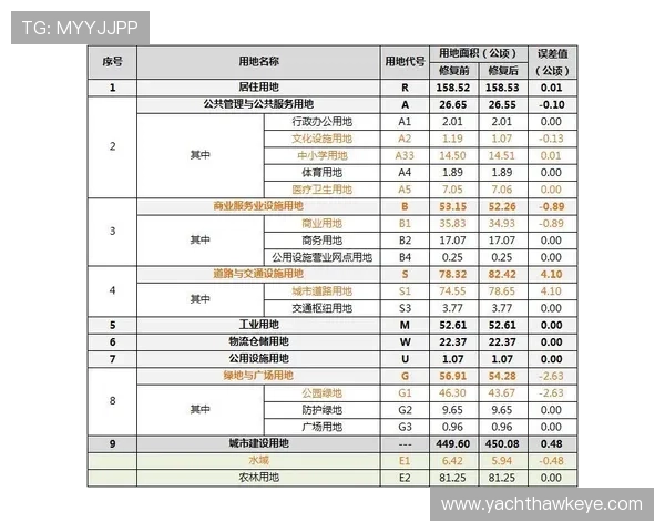 凯发真人版会员注册流程中的常见错误及避免方法分析 凯发真人版会员注册流程中的常见错误及避免方法分析