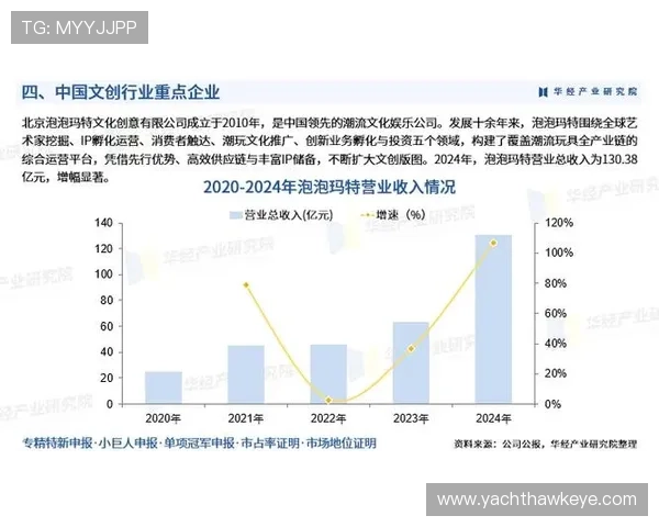 选择K8.com凯发中国平台的五大理由及其在行业中的竞争优势分析 选择K8.com凯发中国平台的五大理由及其在行业中的竞争优势分析