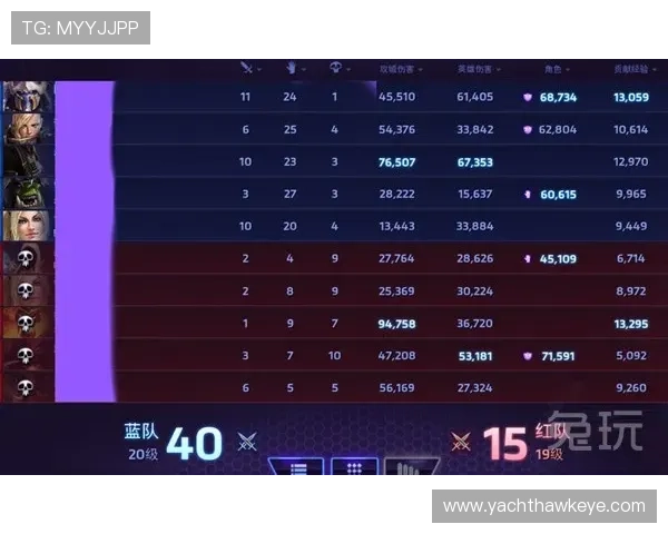 K8永乐国际最新玩法介绍与攻略，助你轻松掌握游戏技巧提升胜率