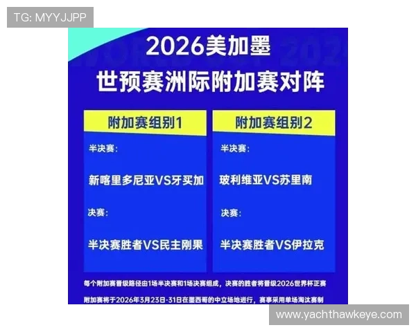 2026年世界杯亚洲预选赛赛前预测与热门球队实力对比分析