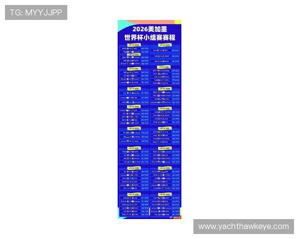 2026年世界杯参赛球队预测：哪些国家有望晋级决赛圈全面分析