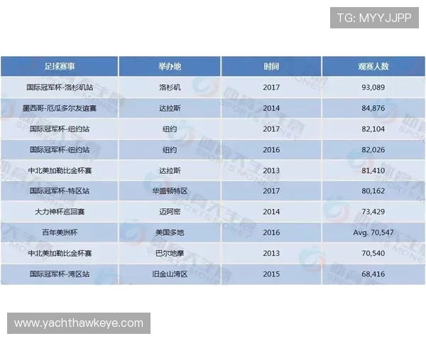 全面了解美加墨世界杯亚洲区18赛程规则，掌握比赛时间与赛程安排