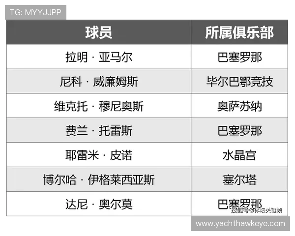 2026年世界杯西班牙对沙特比赛的赛程安排、比赛时间及相关问题详细介绍